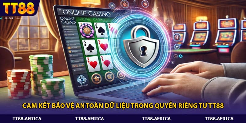 Cam kết bảo vệ an toàn dữ liệu trong quyền riêng tư tt88