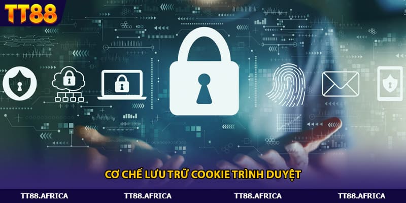 Cơ chế lưu trữ cookie trình duyệt